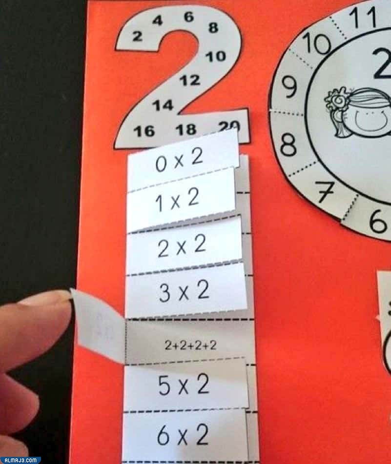 مطويات رياضيات عن جدول الضرب
