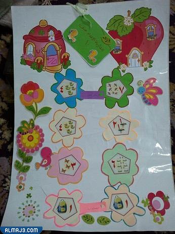 مطويات رياضيات سهلة وسريعة