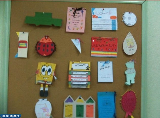 مطويات رياضيات جاهزة بالورق