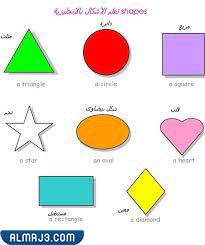 مطويات أشكال هندسية