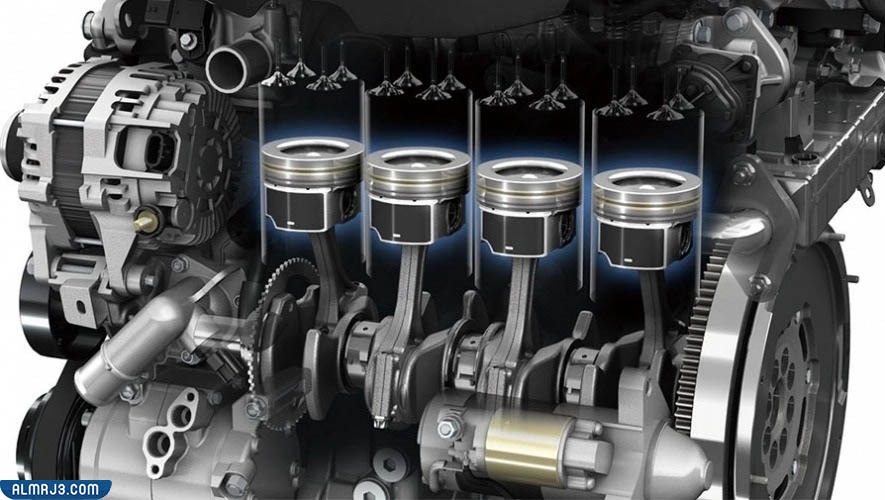 آلية عمل محركات البنزين