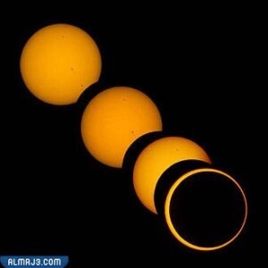 احتجاب ضوء الشمس عن جزء من الارض ما معناه،