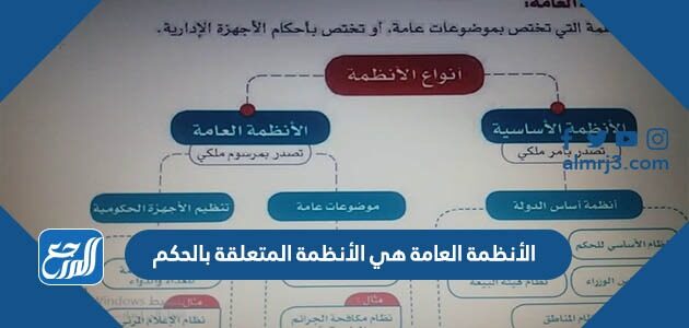 الأنظمة العامة هي الأنظمة المتعلقة بالحكم