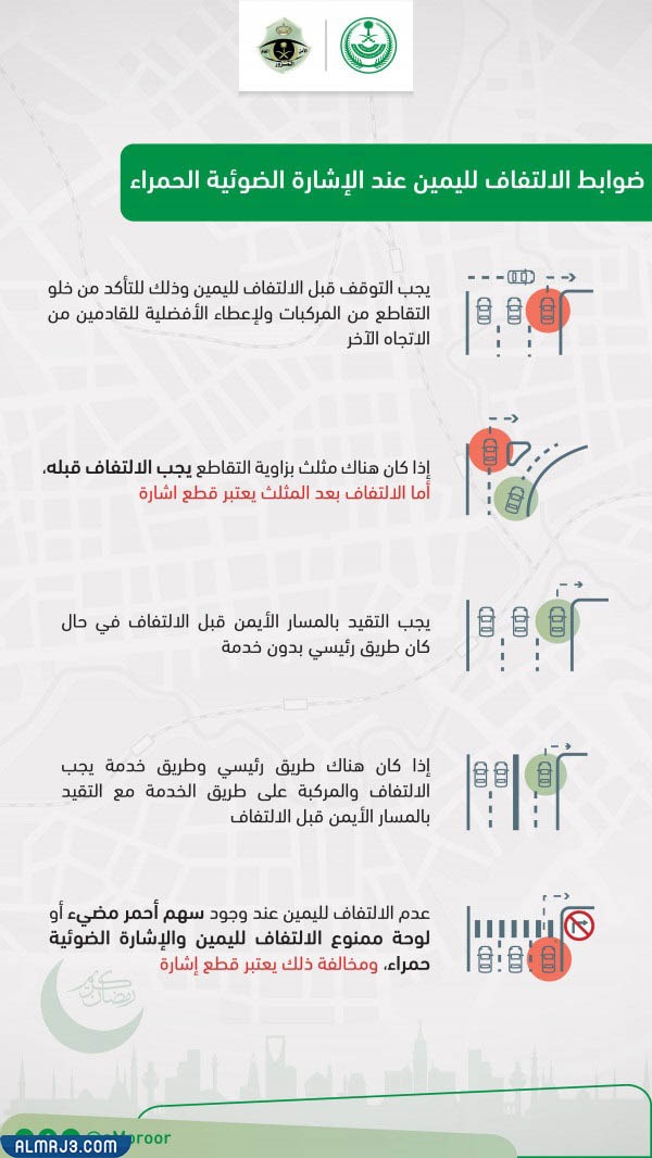 كم قيمة مخالفة الانعطاف يمين والاشارة حمراء القانون الجديد