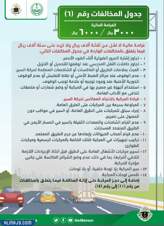 مخالفة قطع الإشارة يمين