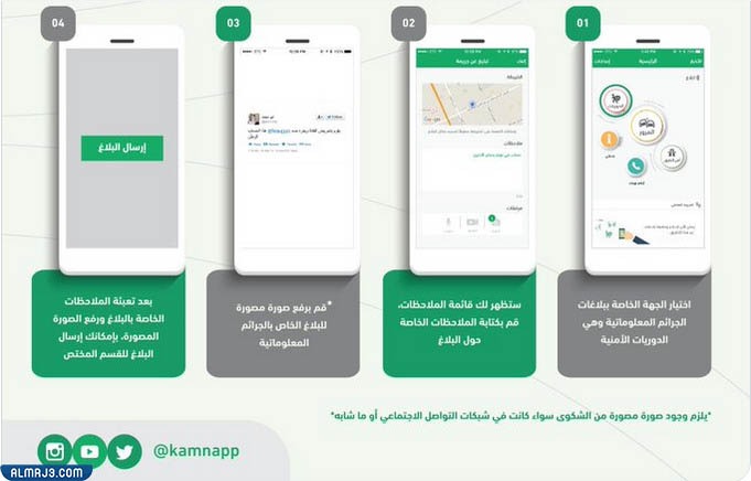الإبلاغ عن الجرائم الالكترونية السعودية من عبر تطبيق كلنا امن