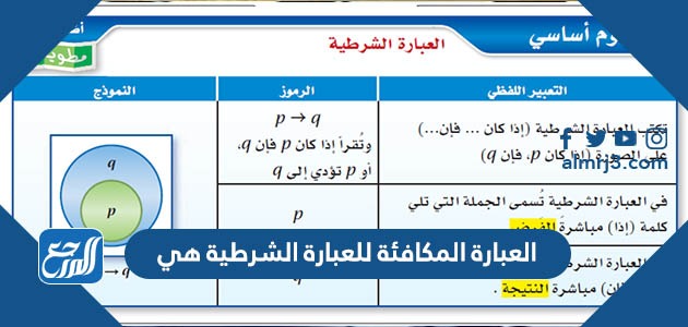 العبارة المكافئة للعبارة الشرطية هي