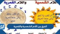 الفرق بين اللام الشمسية والقمرية