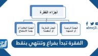 اقسام اعراف الكتابة