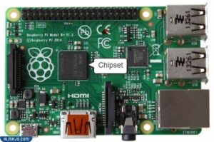 اللوحة الأم