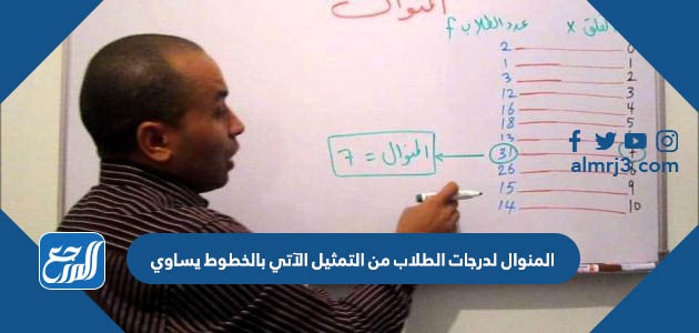 المنوال لدرجات الطلاب من التمثيل الآتي بالخطوط يساوي