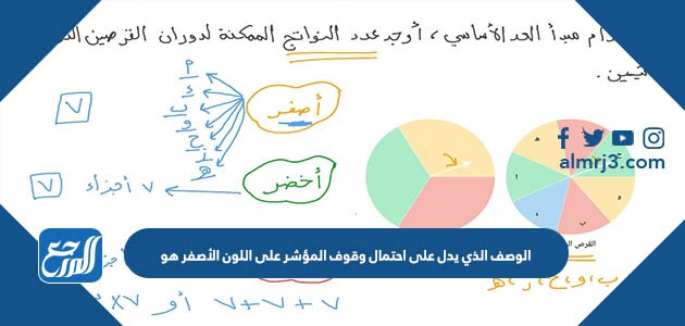 الوصف الذي يدل على احتمال وقوف المؤشر على اللون الأصفر هو