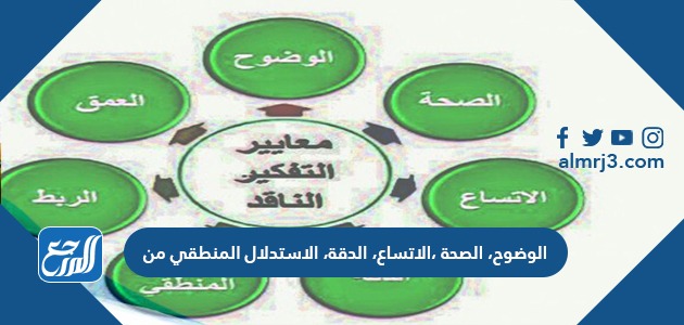 الوضوح، الصحة ،الاتساع، الدقة، الاستدلال المنطقي من