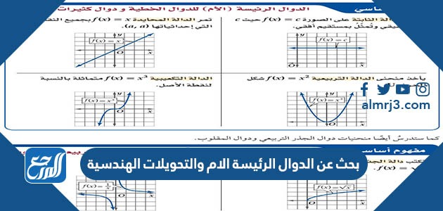 بحث عن الدوال الرئيسة الام والتحويلات الهندسية