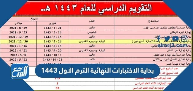 بداية الاختبارات النهائية الترم الاول 1443