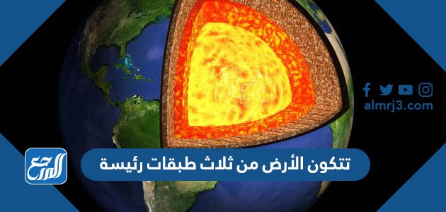 تتكون الأرض من ثلاث طبقات رئيسة