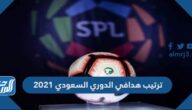 ترتيب هدافي الدوري السعودي 2021