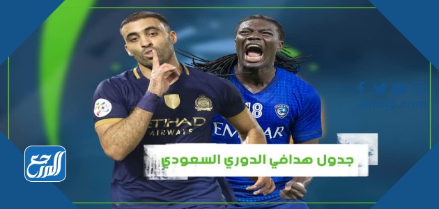 ترتيب هدافي الدوري السعودي 2021
