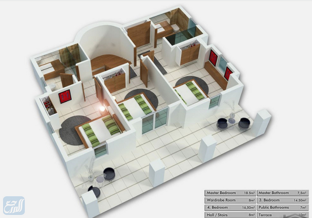 تصميم منزل ريفي دور واحد