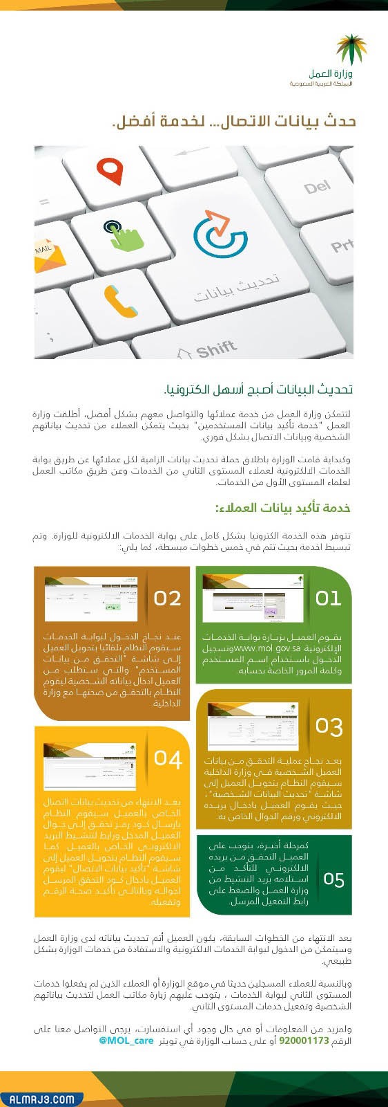 تحديث البيانات الكترونيا من موقع وزارة العمل والتنمية الاجتماعية