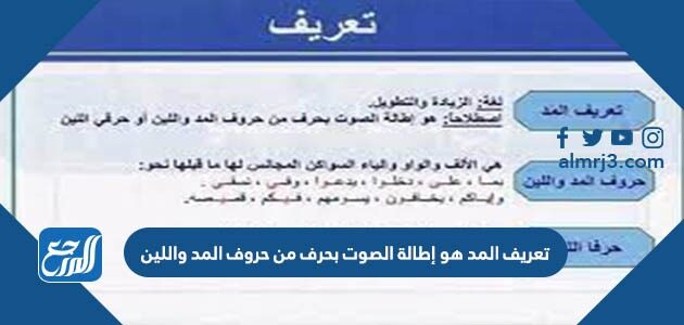 تعريف المد هو إطالة الصوت بحرف من حروف المد واللين تعريف المد هو إطالة الصوت بحرف من حروف المد واللين