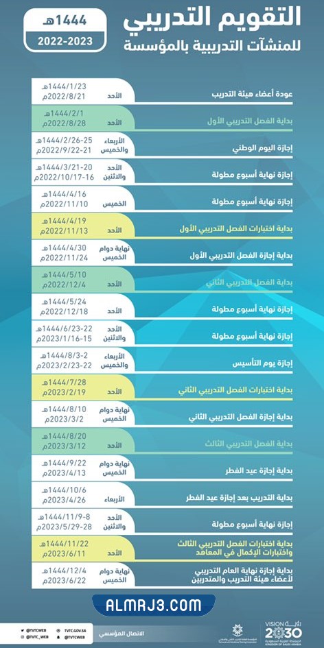 تقويم التدريب التقني للعام التدريبي 1444