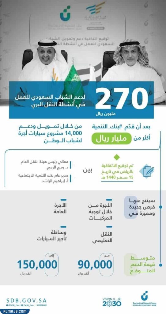 تمويل السيارة بنك التنمية الاجتماعية