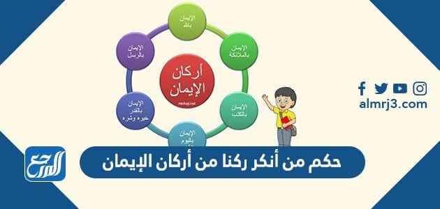 مايخرج من المال تقربا لله تعالى تعريف