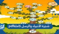 شجرة الأنبياء والرسل كاملة pdf