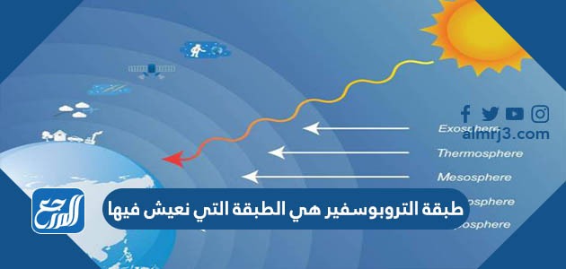 طبقة التروبوسفير هي الطبقة التي نعيش فيها