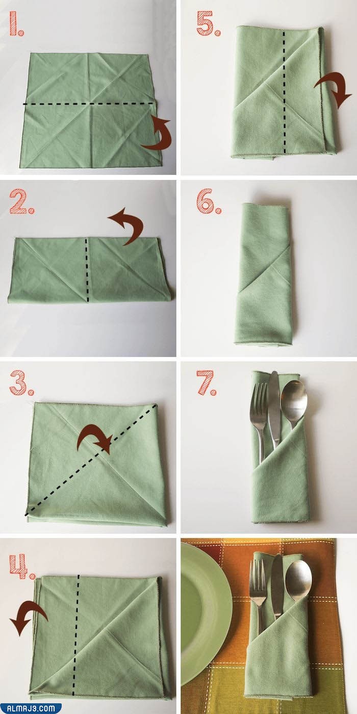 طريقة الحقيبة أو الجيب