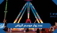 كم عدد زوار موسم الرياض 2021