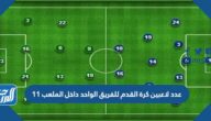 عدد لاعبين كرة القدم للفريق الواحد داخل الملعب ١١