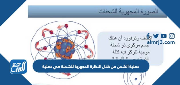 عملية الشحن من خلال النظرة المجهرية للشحنة هي عملية