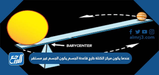عندما يكون مركز الكتلة خارج قاعدة الجسم يكون الجسم غير مستقر