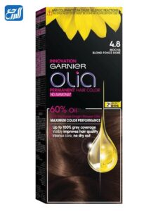 كتالوج ألوان صبغة غارنييه بالأرقام