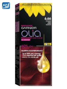 كتالوج ألوان صبغة غارنييه بالأرقام