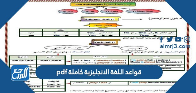 قواعد اللغة الانجليزية كاملة pdf