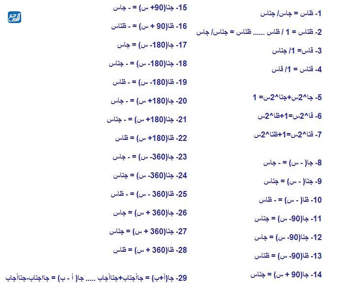 قوانين الدوال المثلثية