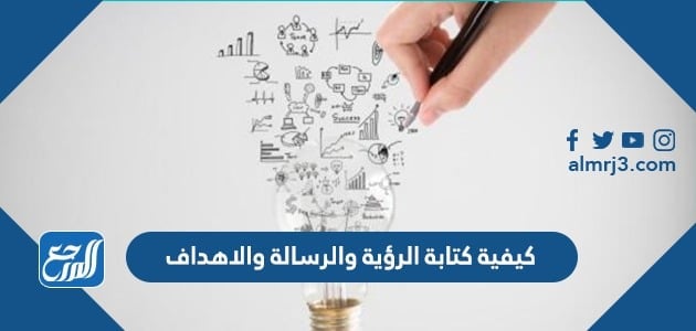 كيفية كتابة الرؤية والرسالة والأهداف