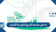 ما هي مبادرة الشرق الأوسط الأخضر