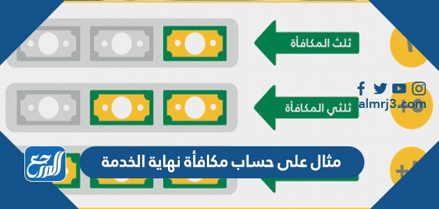 مثال على حساب مكافأة نهاية الخدمة