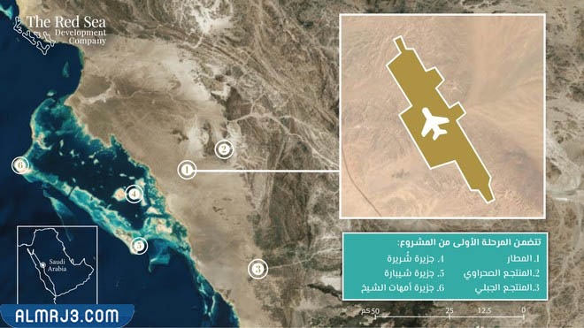 مطار البحر الاحمر الجديد