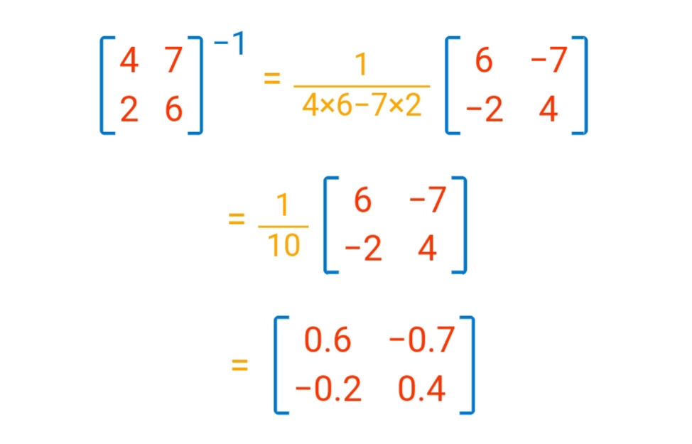 معكوس المصفوفة