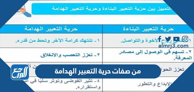 من صفات حرية التعبير الهدامة