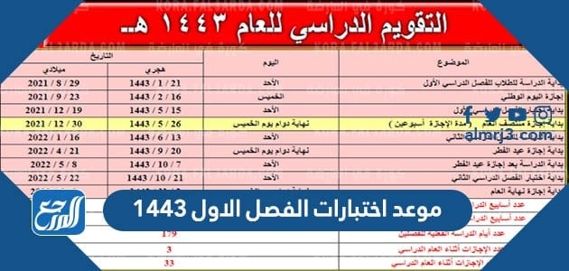 موعد اختبارات الفصل الاول 1443