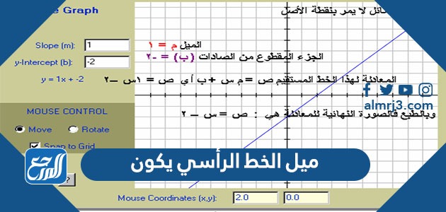 ميل الخط الرأسي يكون