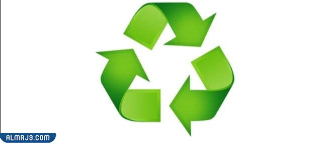 Recycling related symbols