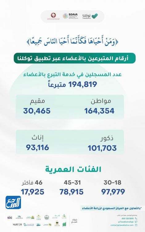 نظام التبرع بالأعضاء في المملكة العربية السعودية من خلال تطبيق توكلنا 1443