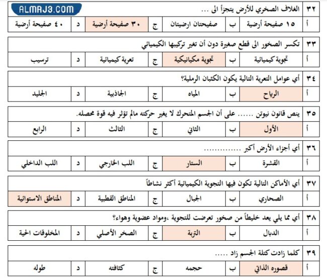 اختبار علوم اول متوسط الفصل الاول مع نموذج الإجابة